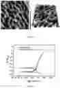 Fig. 03 - Method of manufacturing surface nanotube array on selective laser melted stainless steel