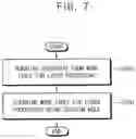 Fig. 08 - Work table for laser processing and method of operating the same