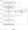 Fig. 02 - METHOD AND SYSTEM FOR OBJECT GRASPING
