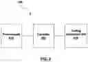Fig. 04 - SHOOTING POT TEMPERATURE REGULATION