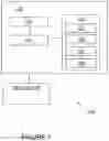 Fig. 02 - OBJECT GEOMETRY FOR THREE DIMENSIONAL PRINTERS