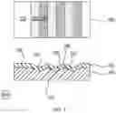 Fig. 02 - LAYER ARRANGEMENT WITH 3D STRUCTURE AND 2D PROJECTION OF SAID STRUCTURE