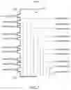 Fig. 08 - Arrangements for securing cylinder jackets