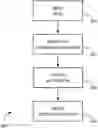 Fig. 01 - DROP DETECTION CALIBRATION