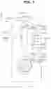 Fig. 04 - Internal combustion engine