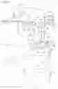 Fig. 07 - Working machine