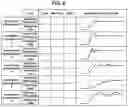 Fig. 09 - Control device and method of electric vehicle for realizing virtual drive system sensibility