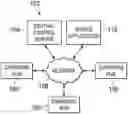 Fig. 01 - METHODS AND DEVICES FOR WIRELESS AND LOCAL CONTROL OF THE TWO-WAY FLOW OF ELECTRICAL POWER BETWEEN ELECTRIC VEHICLES, BETWEEN EVS AND ELECTRICAL VEHICLE SUPPLY EQUIPMENT(S), AND BETWEEN THE EVSE(S) AND THE ELECTRICITY GRID