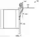 Fig. 06 - Systems and methods for delivery of power or fluids