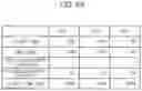 Fig. 14 - Power reception control method for power reception element and power reception control device