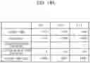 Fig. 24 - Power reception control method for power reception element and power reception control device
