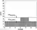 Fig. 01 - Cell capacity based battery pack balancing