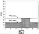 Fig. 05 - Cell capacity based battery pack balancing
