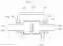 Fig. 06 - Combination structure of seat cushion frame