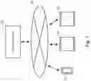 Fig. 08 - Automatic traveling cart