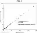 Fig. 06 - VEHICLE PANEL LIGHT-EMITTING THREE-DIMENSIONAL PATTERN IN GRADATION
