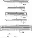 Fig. 07 - CAR ASSISTANCE SYSTEM TO ACTIVATE DISPATCH AND RELAY MEDICAL INFORMATION