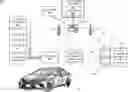 Fig. 01 - Smart window apparatus, systems, and related methods for use with vehicles