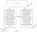 Fig. 18 - SECURITY METHOD AND SYSTEM FOR A VEHICLE