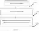 Fig. 21 - SECURITY METHOD AND SYSTEM FOR A VEHICLE