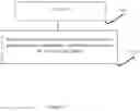 Fig. 22 - SECURITY METHOD AND SYSTEM FOR A VEHICLE