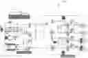 Fig. 01 - Braking System For Heavy Duty Vehicles And Related Methods