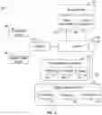 Fig. 04 - HYBRID PROPULSION SYSTEM AND METHOD OF CONTROLLING SAME