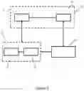 Fig. 03 - Control module and control method for a vehicle powertrain