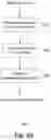 Fig. 11 - Autonomous parking systems and methods for vehicles
