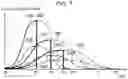 Fig. 08 - Vehicle control system stabilizing behavior of a vehicle moving to a road edge to be stopped