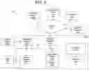 Fig. 09 - Vehicle control system stabilizing behavior of a vehicle moving to a road edge to be stopped