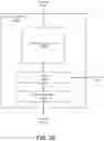 Fig. 50 - OBJECT DETECTION AND COLLISION AVOIDANCE USING A NEURAL NETWORK