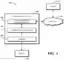 Fig. 02 - Operational Risk Assessment for Autonomous Vehicle Control
