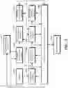 Fig. 04 - Operational Risk Assessment for Autonomous Vehicle Control