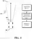 Fig. 05 - Operational Risk Assessment for Autonomous Vehicle Control
