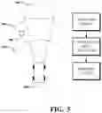 Fig. 06 - Operational Risk Assessment for Autonomous Vehicle Control