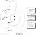 Fig. 07 - Operational Risk Assessment for Autonomous Vehicle Control