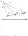 Fig. 04 - Autonomous controller for lateral motion and control method therefor