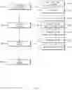 Fig. 15 - Autonomous controller for lateral motion and control method therefor