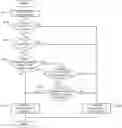 Fig. 01 - Driving assistance apparatus