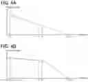 Fig. 05 - Driving assistance apparatus