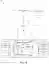 Fig. 02 - Vehicle telematics based driving assessment