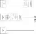 Fig. 07 - Vehicle telematics based driving assessment
