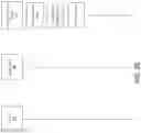 Fig. 08 - Vehicle telematics based driving assessment