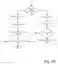 Fig. 04 - ENHANCED COMPONENT DIMENSIONING