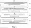 Fig. 05 - Systems and methods for visualizing predicted driving risk