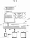 Fig. 05 - OPERATION MANAGEMENT SYSTEM FOR AUTOMATIC TRAVELING VEHICLE