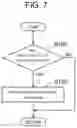 Fig. 07 - OPERATION MANAGEMENT SYSTEM FOR AUTOMATIC TRAVELING VEHICLE