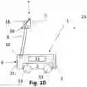 Fig. 07 - Drive device for a system for changing means of transportation, use and system for changing means of transportation