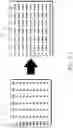 Fig. 04 - Kurtosis based pruning for sensor-fusion systems
